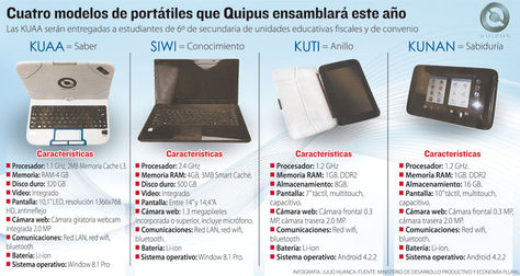 modelos-laptops-bolivia-quipus