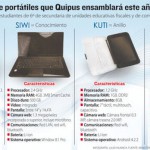 Sobre las laptops Quipus para estudiantes de Bolivia